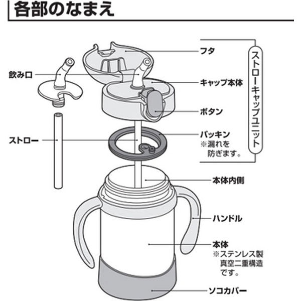 サーモス（THERMOS） まほうびんのベビーストローマグ FHV-350用