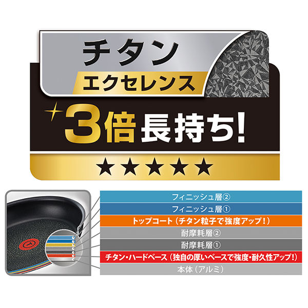 T-fal（ティファール） IH ブルゴーニュ エクセレンス ソース