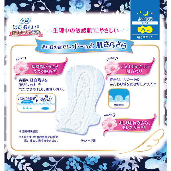 ナプキン 生理用品 多い日の夜用 羽つき ソフィ はだおもい 極うす