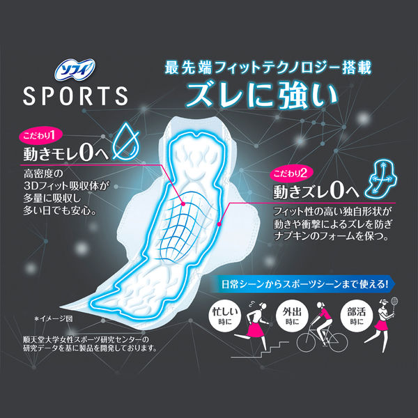 ナプキン 特に多い昼用 26cm 羽つき ソフィ SPORTS ズレに強い 1個（19