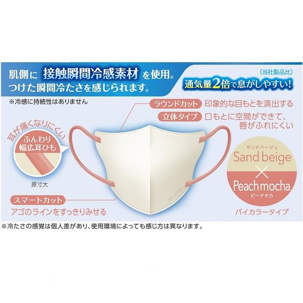 Wavyyy様へ専用 MINEDENIM（マインデニム）LIVING IS EASY WITH EYES CLOSED T