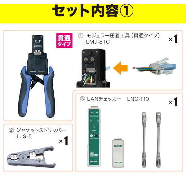 ジェフコム LANツールキット L-KIT-P 1式（直送品） - アスクル