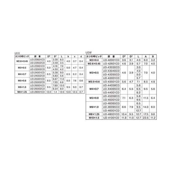 N0-01-0CUD-4300-1000-00(直送品) N0-01-0CUD-4300-1000-00(直送品)