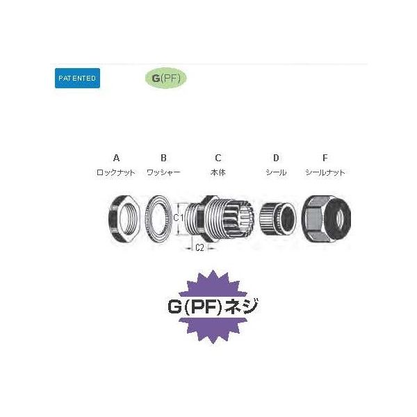 日本エイ・ヴィー・シー G(PF)ネジケーブルグランド(B型) FGB26ー18B