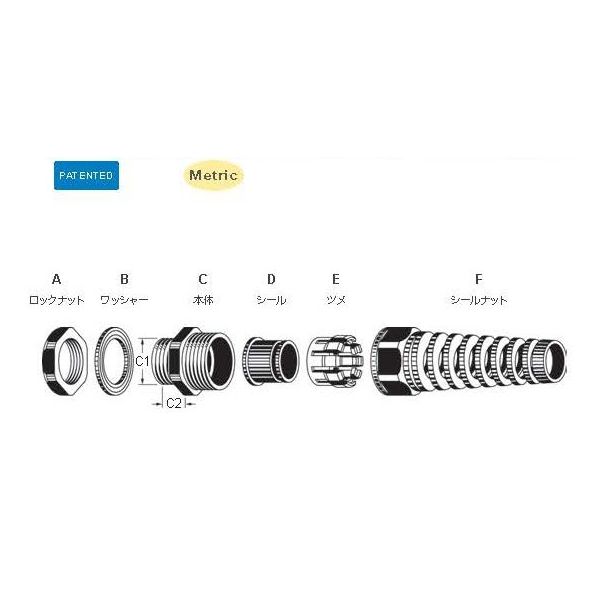 日本エイ・ヴィー・シー フレキケーブルグランド(A型) MG20AーPー06B 10個入 1袋(10個)（直送品）