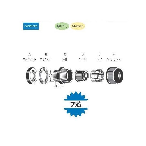 日本エイ・ヴィー・シー 多芯型ケーブルグランド(7芯) MG50AーH7ー09B