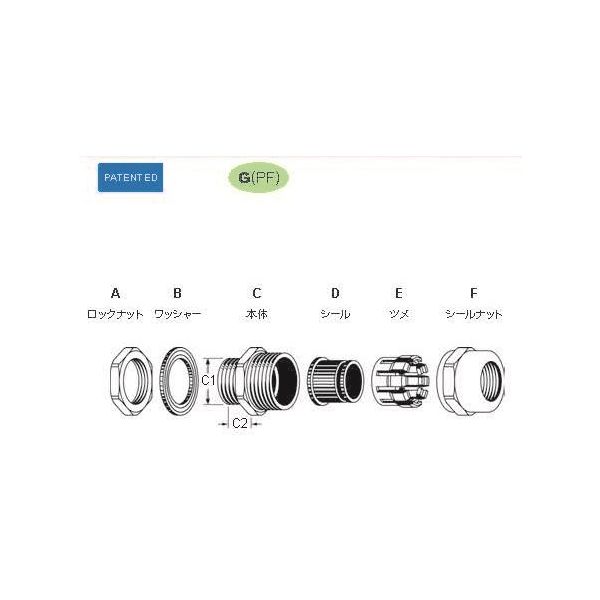 日本エイ・ヴィー・シー ステンレス316L製ケーブルグランド FSA33ー10ーS316L 10個入 1袋(10個)（直送品）