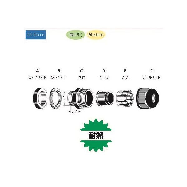 日本エイ・ヴィー・シー 耐熱ケーブルグランド(A型/Mネジ/長足