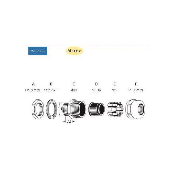 日本エイ・ヴィー・シー ステンレス316L製ケーブルグランド MSA12ー08ーS316L 1個入 1個（直送品）