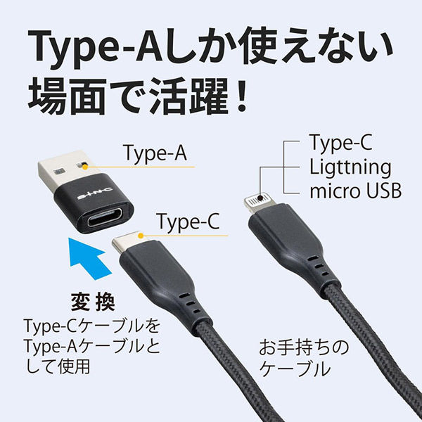セイワ USB変換コネクタCtoA D-654 1個（直送品） - アスクル