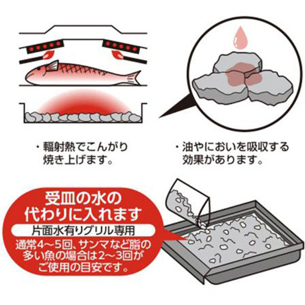 リバティーコーポレーション 石 魚焼き グリル用 300g 旬彩 LD-461 1個