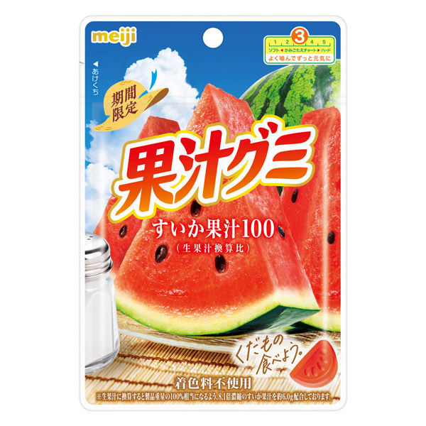グミ 食べきりサイズ 果汁グミ すいか 1セット（1個×12） - アスクル