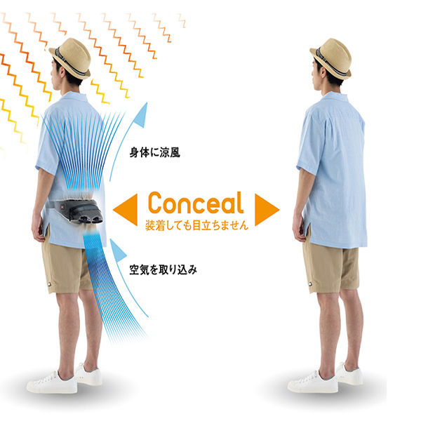 野電 ボディエアコン・ツインクール（オリーブ） 81336734 LOGOS