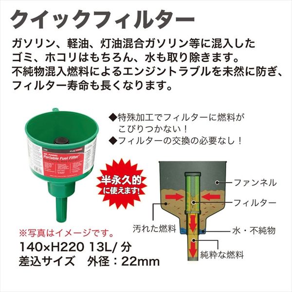 FloTool クイックフィルター F3 1個（直送品） - アスクル