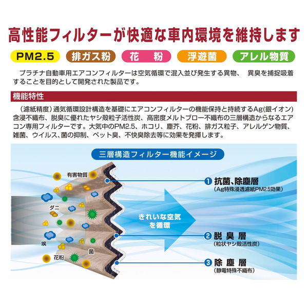 カー用品】AQUA DREAM PLATINUM カーエアコンフィルター 三菱・日産用