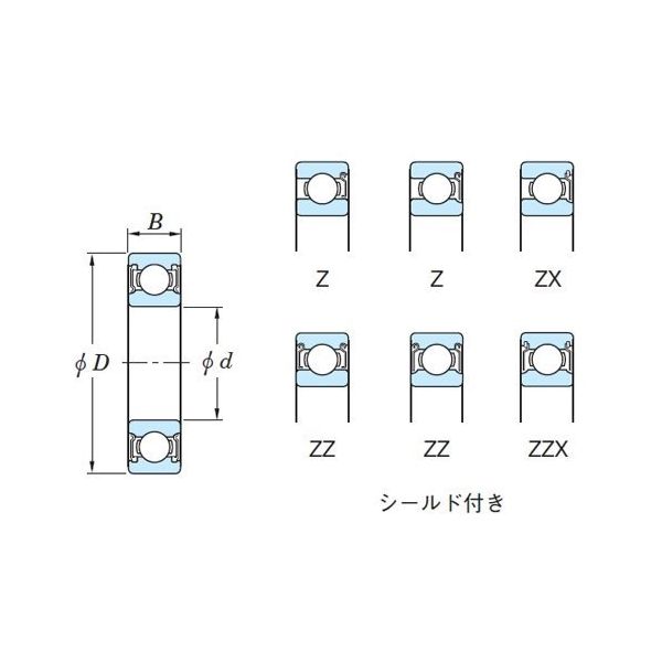 エスコ [6904ZZ]深溝玉軸受 EA966ED-904 1セット(10個)（直送品