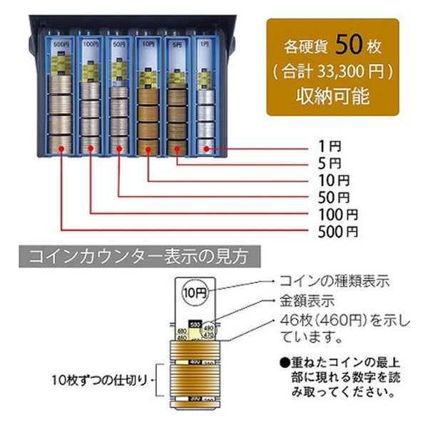 カール事務器 コインレジ MR-2010N 1台（直送品） - アスクル