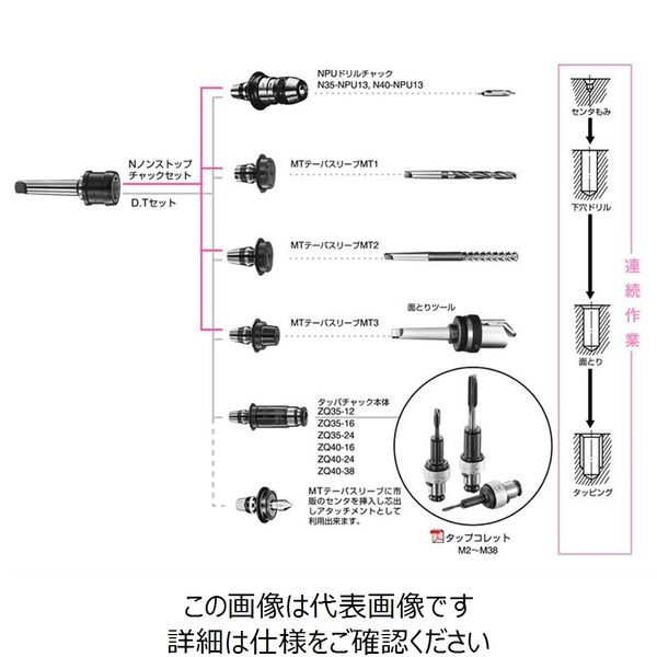 日本激安NIKKEN フェイスミルアーバーFA50-5。MITSUBISHI DN-125R。　　　　（22357） 旋盤、フライス盤