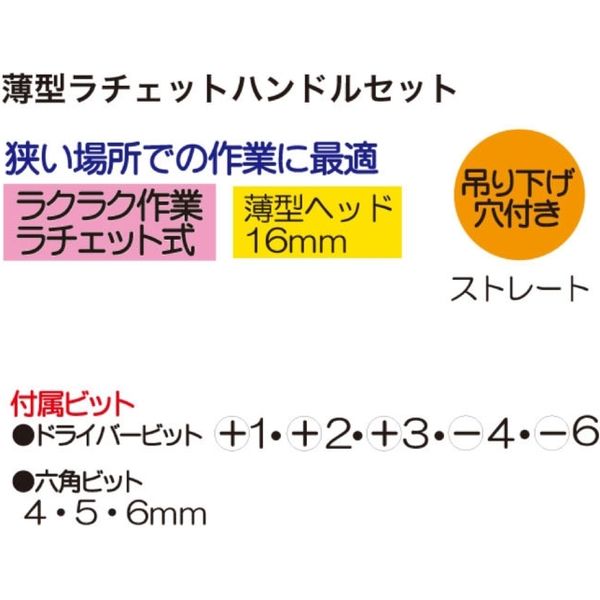 高儀 薄型ラチェットハンドルセット URS-100 1個（直送品） - アスクル