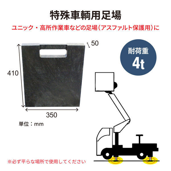 松永製作所 アウトリガーベース(特殊車輌用足場) NARB 1個（直送品）