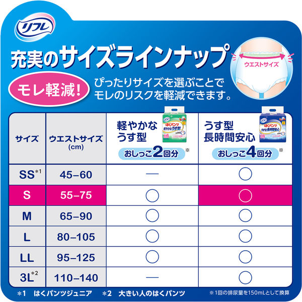 新品 大人用おむつ Sサイズ（55～75ｃｍ）34枚入り×3袋 102枚 男女兼用 うす型長時間 介護 はくパンツ ライフラッグ 札幌市手稲区