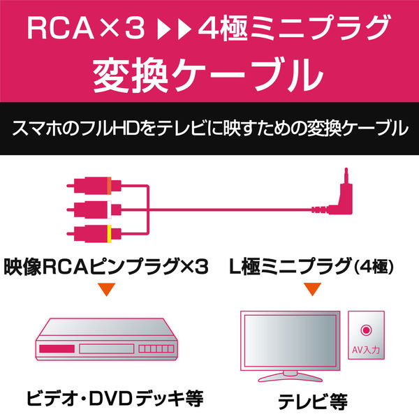 エレコム AV売場/映像ケーブル/L型ミニピンプラグ（4極）-RCA