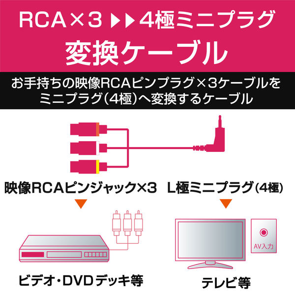 エレコム AV売場/映像ケーブル/L型ミニピンプラグ(4極)-RCAピンプラグ