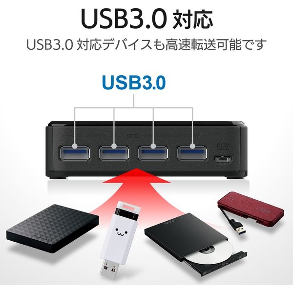 エレコム USB切替器/USB3.0/PC側2ポート/接続機器4ポート/手元スイッチ
