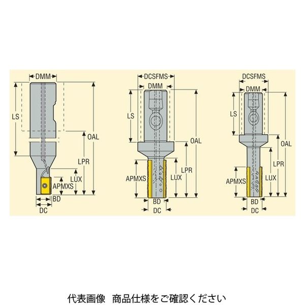 切り出し 3本セット KLASS(旧極東産機) カッターガイド コの字型 プライム系