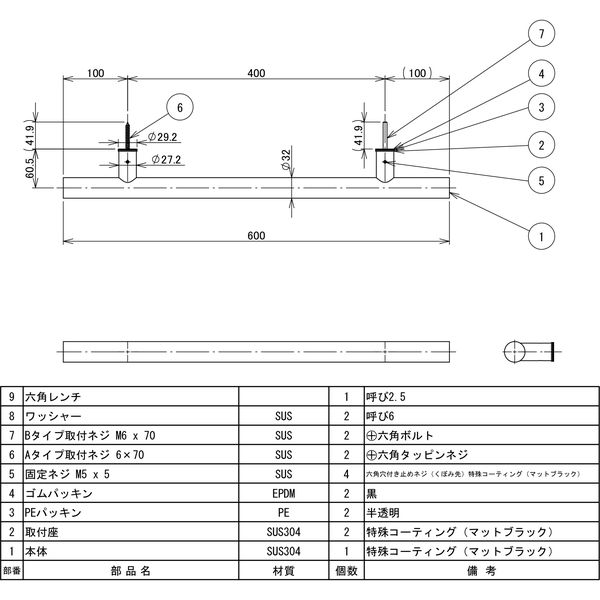 リラインス ニギリバー R4607MBK-600 マットブラック（直送品） リラインス マットブラック lebain