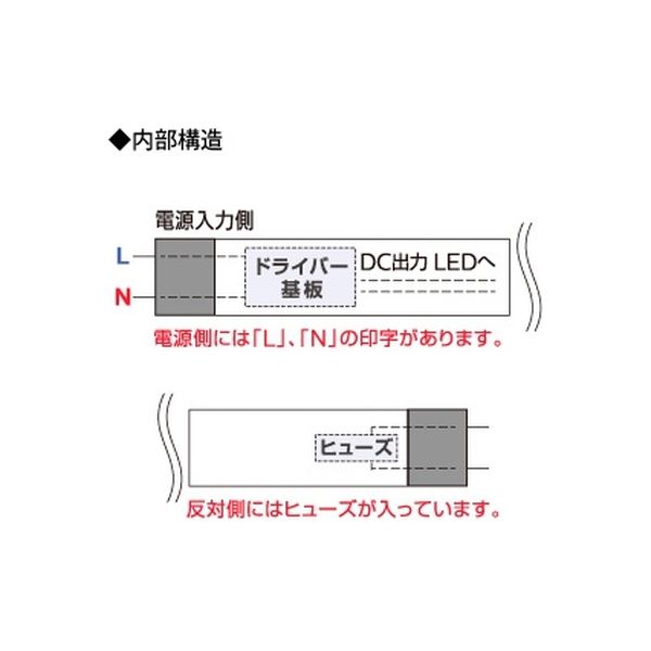 フィリップス 直管形LEDランプ （マスターLEDチューブ） 40W形 2100lm 昼白色 口金G13  LEDTUBE1200MM14W850+（直送品）