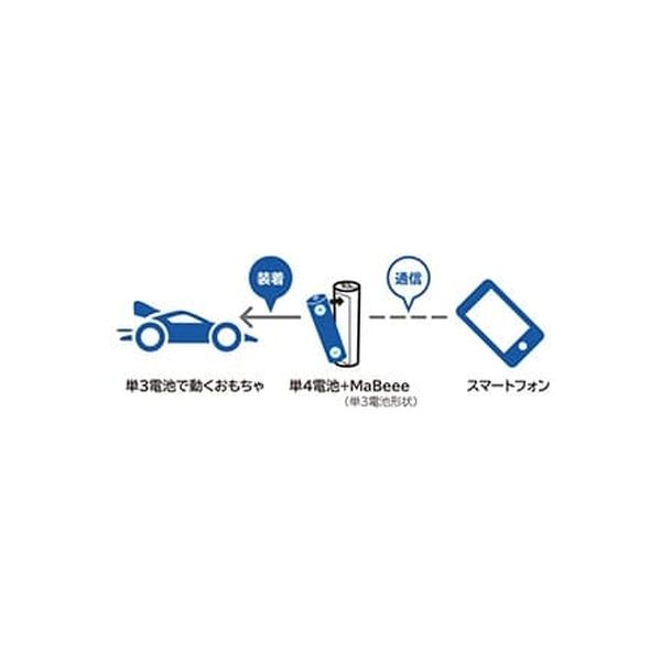 IoT電池MaBeee 2個セット　MB-3002WB Amazon.co.jp: MaBeee(マビー) スマホでおもちゃを動かせる電池