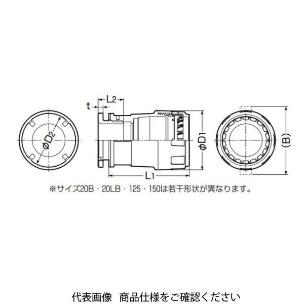 未来工業 ミラレックスF用 コネクタ FEK-150 1個（直送品） - アスクル