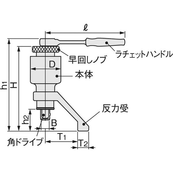 パワーレンチ 8-250F TONE（直送品）