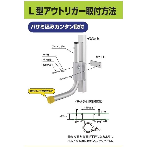 長谷川工業 L型アウトリガー PAR1.0（直送品）