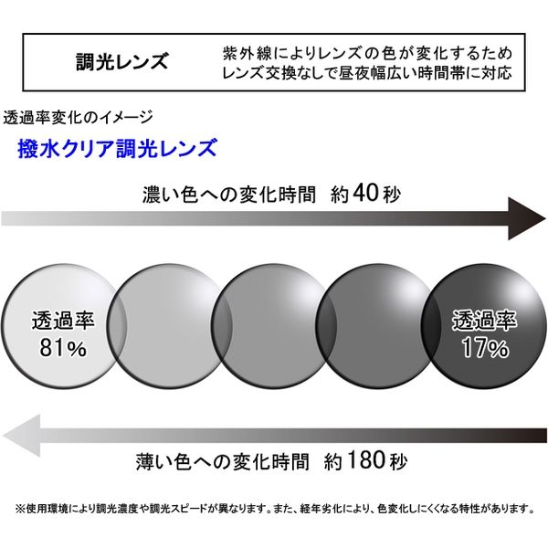 オージーケーカブト 101PH マットブラック（M/L） 4966094572181（直送