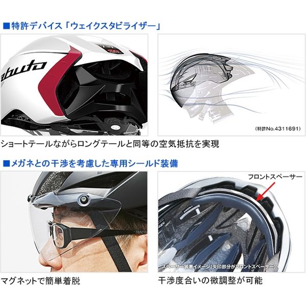 オージーケーカブト エアロ・R1 G-2マットネイビーブルー（XS/S） AERO-R1（直送品）