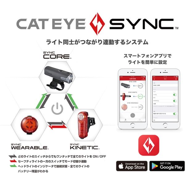 キャットアイ SYNC CORE ブラック HL-NW100RC（直送品） - アスクル