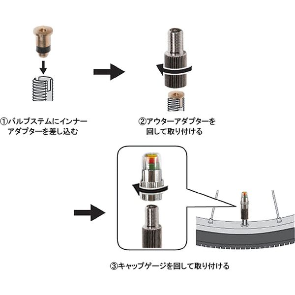 エアチェックアダプター ACA-2 パナレーサー 空気圧が測れる！ 自転車 panaracer 在庫限り 特価 空気入れ バルブ　■