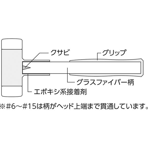 Gショックレスハンマー（15） OS-110G オーエッチ工業（直送品