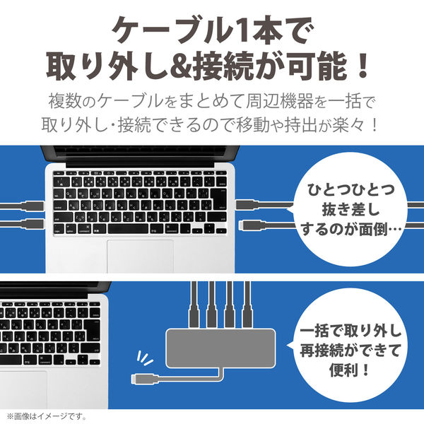 ドッキングステーション USBハブ タイプC PD対応 HDMI LANポート 白