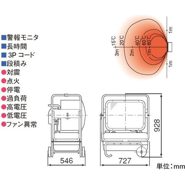 オリオン機械 ジェットヒーター HR330E-L（直送品）