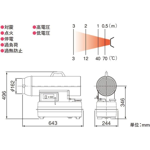 オリオン機械 ジェットヒーター HPE150A-60（直送品）