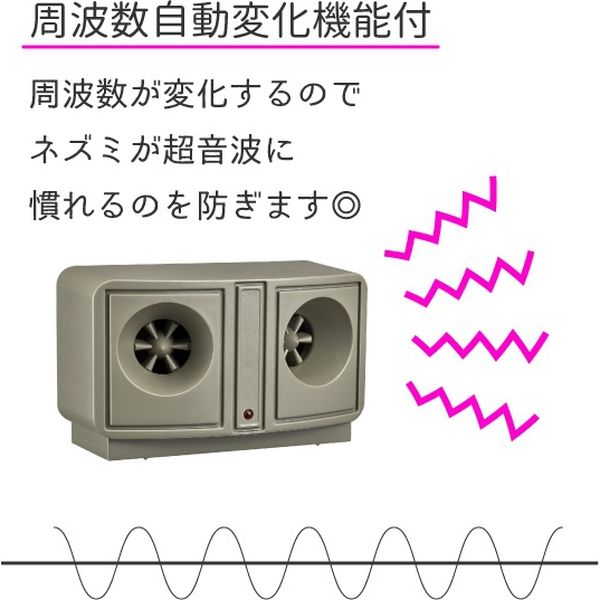 渋谷 超音波 ネズミ撃退器 ラットリペラーWパワー 4514910500575（直送品）