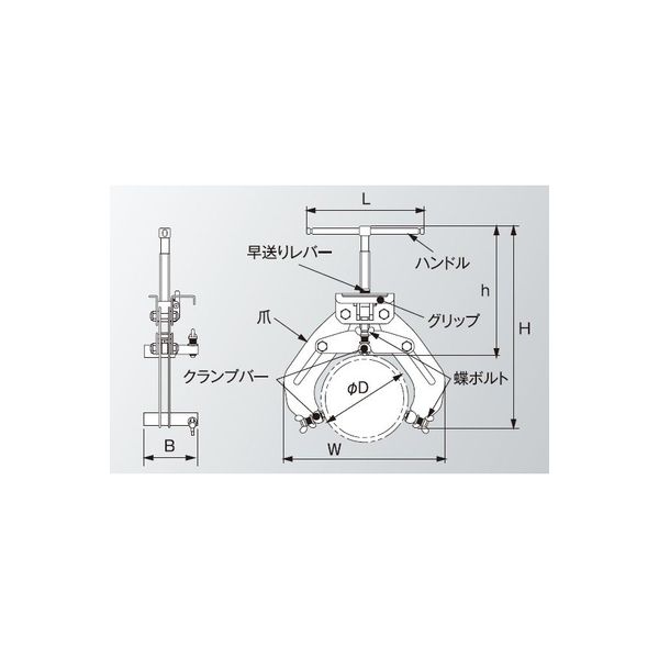 パイプ溶接用外面クランプ ブリッジ WOC6 スーパーツール（直送品） - アスクル