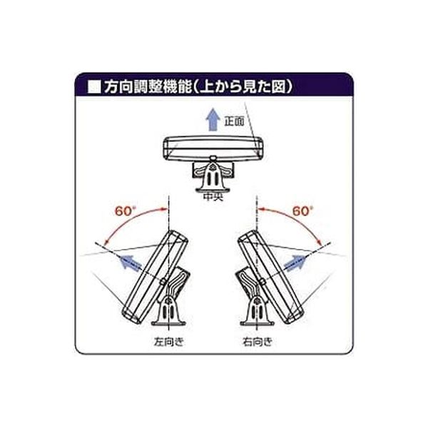 日本アンテナ UHF平面アンテナ ブースター付き UDF85B*（直送品）