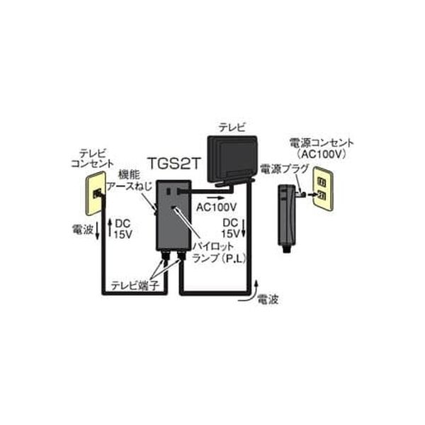 日本アンテナ 雷サージプロテクタ ブラックAC2口用 TGS2TB*（直送品）