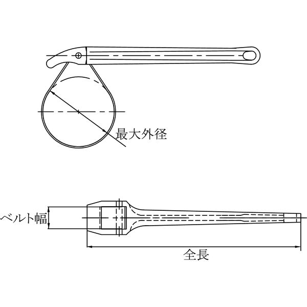 防爆工具】BAXNO（バックスノ） 防爆ベルトレンチ RBBW-200 最大外径