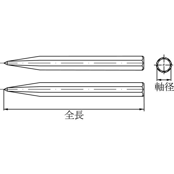 防爆工具】BAXNO（バックスノ） 防爆コンクリートタガネ RBKT-20 軸径