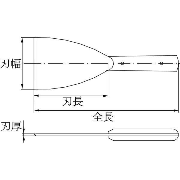 防爆工具】BAXNO（バックスノ） 防爆パテナイフ RBPK-75 刃幅：75mm